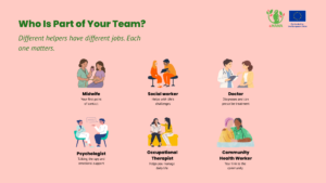Slide titled "Who Is Part of Your Team?" showing six different helpers — midwife, social worker, doctor, psychologist, occupational therapist, and community health worker — and noting that each has a different role and all matter.