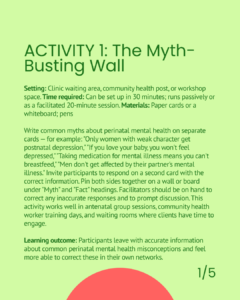 Activity 1: The Myth-Busting Wall. A 20-minute facilitated or passive activity for clinic waiting areas, community health posts, or workshops. Participants write common myths about perinatal mental health on cards and respond with accurate information on paired cards, posted under "Myth" and "Fact" headings. Learning outcome: participants leave with accurate information and feel more able to correct misconceptions in their networks.