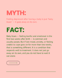Myth and fact slide on the belief that postnatal depression is just "baby blues" that goes away on its own. Explains that baby blues in the first two weeks usually pass, but persistent low mood, anxiety, or inability to cope is a different condition that responds well to treatment.