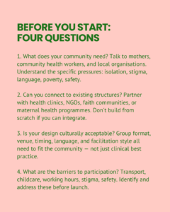 Slide titled "Before You Start: Four Questions" prompting health professionals to assess (1) what the community needs by talking to mothers, community health workers, and local organisations about isolation, stigma, language, poverty, and safety; (2) whether they can connect to existing structures rather than build from scratch; (3) whether the design is culturally acceptable in format, venue, timing, language, and facilitation style; and (4) what barriers to participation exist, including transport, childcare, working hours, stigma, and safety.
