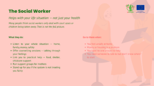 Slide on the role of the social worker, who helps with life situation rather than physical health — including connecting mothers to housing, food, childcare, and counselling support.