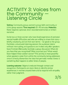 Activity 3: Voices from the Community — Listening Circle. A 60–90 minute group session in which two or three women with lived experience of perinatal mental health difficulties share their stories voluntarily, followed by structured group discussion. Most powerful when speakers come from within the community being addressed. Learning outcome: stigma reduced through contact and recognition; participants respond with empathy rather than judgment.